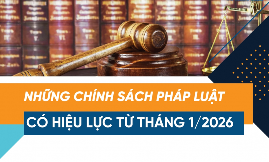 Một số chính sách có hiệu lực từ Tháng 1/2026