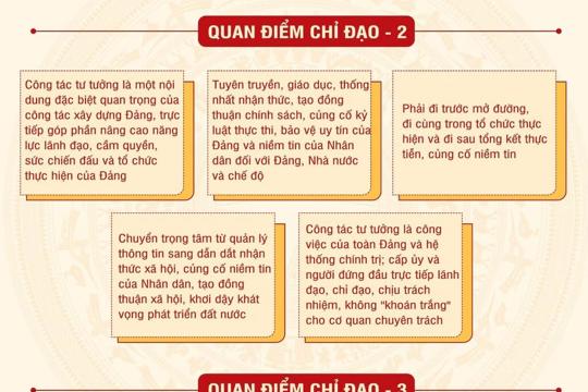 Infographic: Nghị quyết số 25-NQ/TW ngày 22/8/2026 của Bộ Chính trị về Chiến lược công tác tư tưởng trong bối cảnh mới