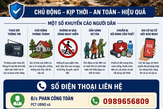 Chủ động ứng phó mưa lớn, lũ ống, lũ quét, sạt lở đất