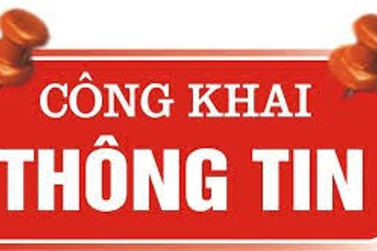 Công khai danh sách cấp đổi, cấp lại giấy CN QSD đất đợt 3 năm 2026