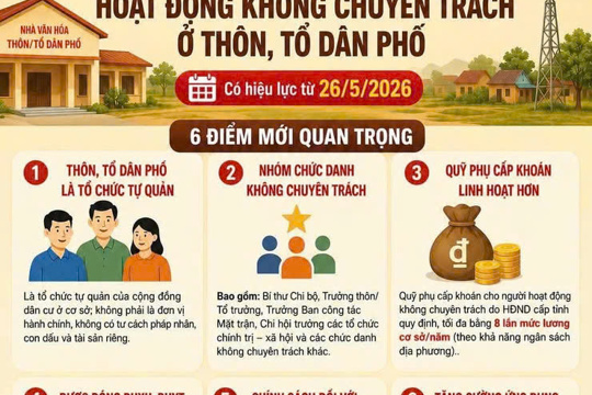 Mục đích, ý nghĩa việc sắp xếp thôn theo tinh thần Chỉ thị số 21/CT-TTg ngày 20/5/2026 của Thủ tướng Chính phủ