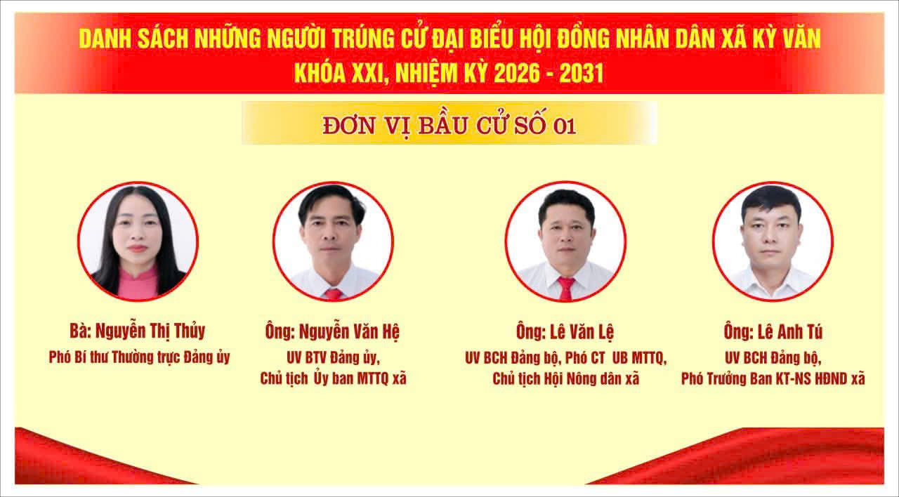 Danh sách 18 đại biểu HĐND xã Kỳ Văn, khóa XXI, nhiệm kỳ 2026 - 2031